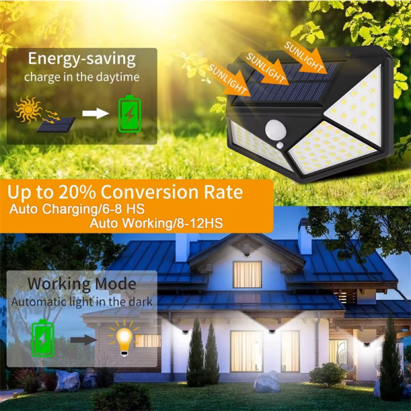 Solar Wall Lamp – 100 LED Lights – Eco-Friendly Outdoor Lighting 4